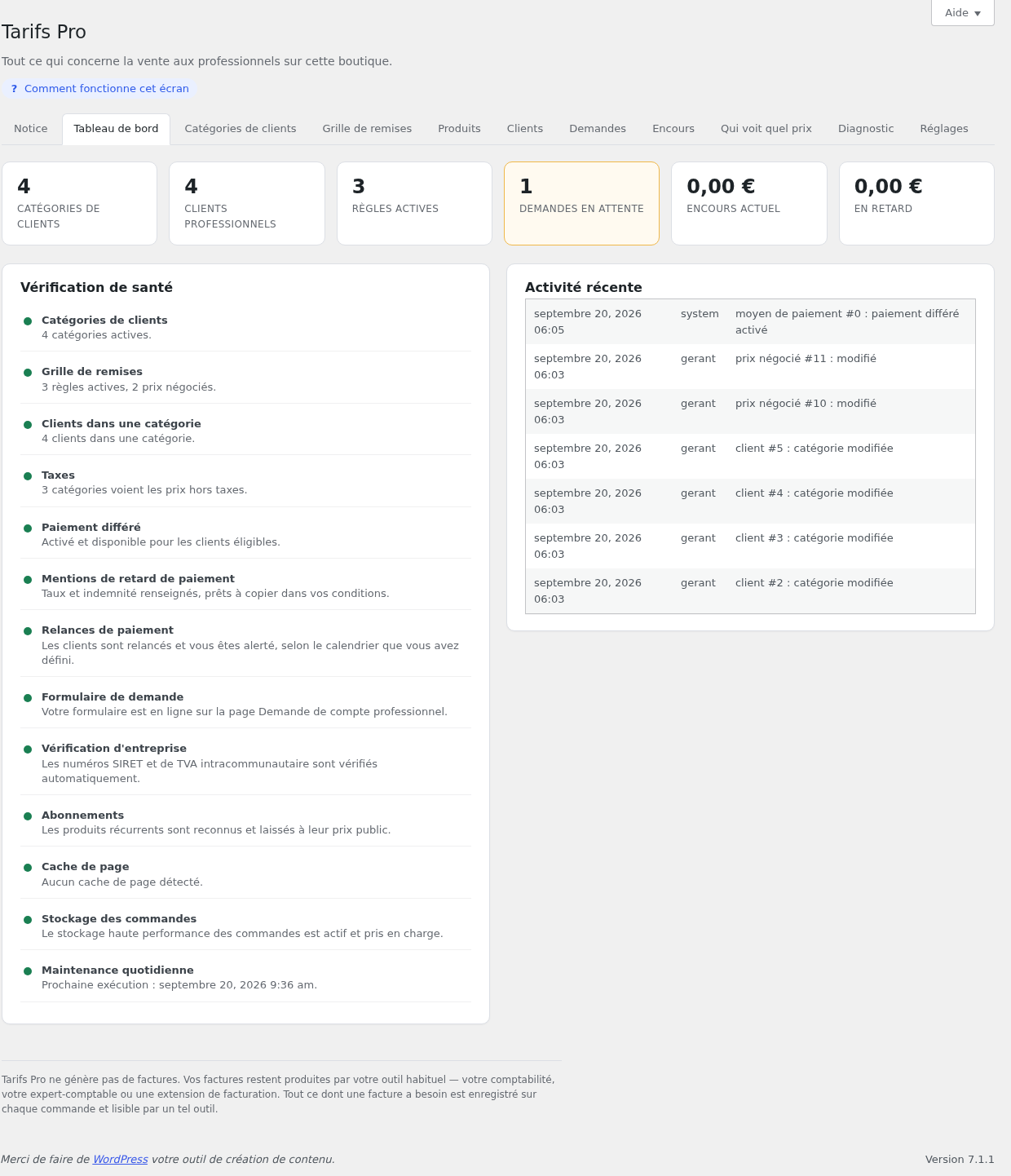 Dashboard: key figures and health check
